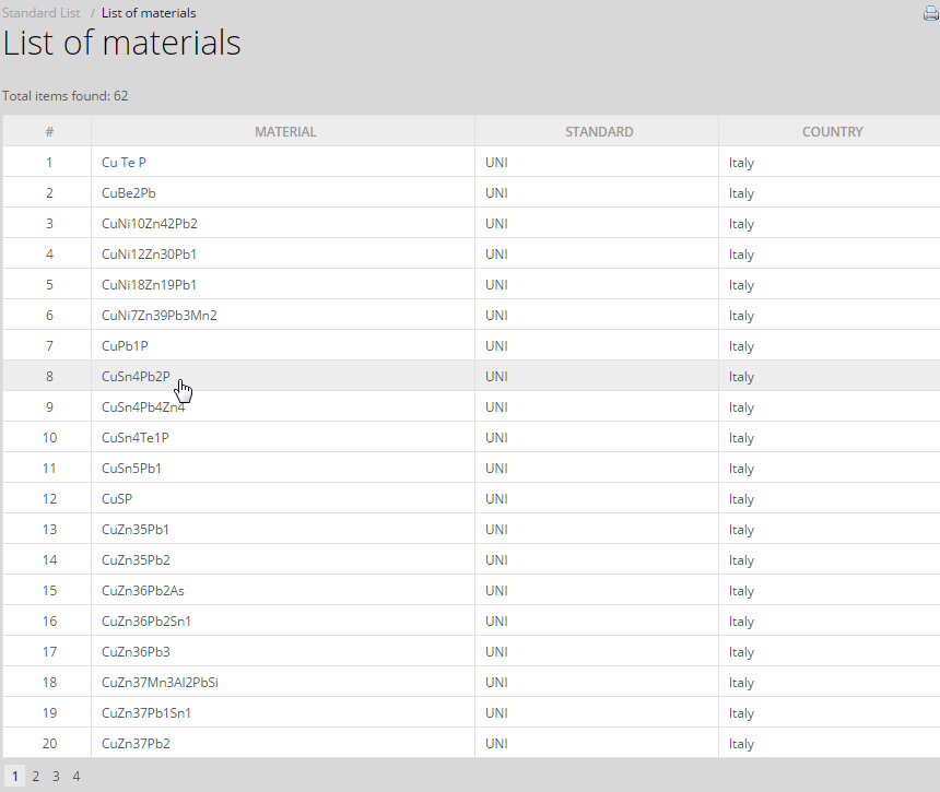 Introduction to the Unified Numbering System of Ferrous Metals and